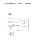 USE OF AN EQUILIBRIUM INTRAVASCULAR SENSOR TO ACHIEVE TIGHT GLYCEMIC     CONTROL diagram and image