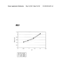 USE OF AN EQUILIBRIUM INTRAVASCULAR SENSOR TO ACHIEVE TIGHT GLYCEMIC     CONTROL diagram and image