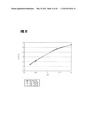 USE OF AN EQUILIBRIUM INTRAVASCULAR SENSOR TO ACHIEVE TIGHT GLYCEMIC     CONTROL diagram and image