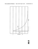 USE OF AN EQUILIBRIUM INTRAVASCULAR SENSOR TO ACHIEVE TIGHT GLYCEMIC     CONTROL diagram and image