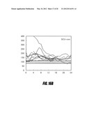 USE OF AN EQUILIBRIUM INTRAVASCULAR SENSOR TO ACHIEVE TIGHT GLYCEMIC     CONTROL diagram and image