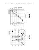 USE OF AN EQUILIBRIUM INTRAVASCULAR SENSOR TO ACHIEVE TIGHT GLYCEMIC     CONTROL diagram and image