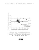 USE OF AN EQUILIBRIUM INTRAVASCULAR SENSOR TO ACHIEVE TIGHT GLYCEMIC     CONTROL diagram and image