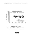 USE OF AN EQUILIBRIUM INTRAVASCULAR SENSOR TO ACHIEVE TIGHT GLYCEMIC     CONTROL diagram and image