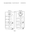 System for Adjusting Power Employed by a Medical Device diagram and image