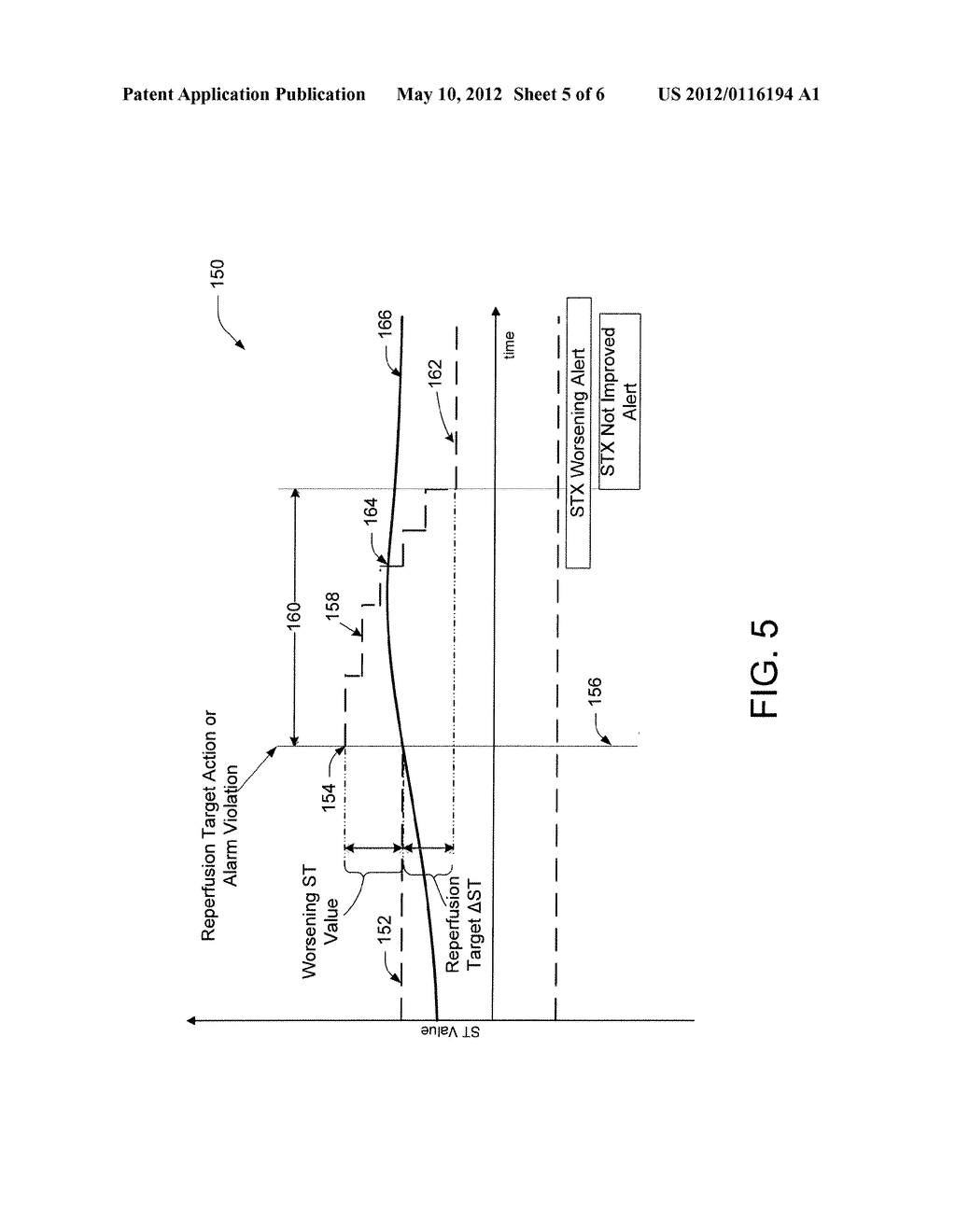 METHOD FOR AUTOMATIC SETTING TIME VARYING PARAMETER ALERT AND ALARM LIMITS - diagram, schematic, and image 06