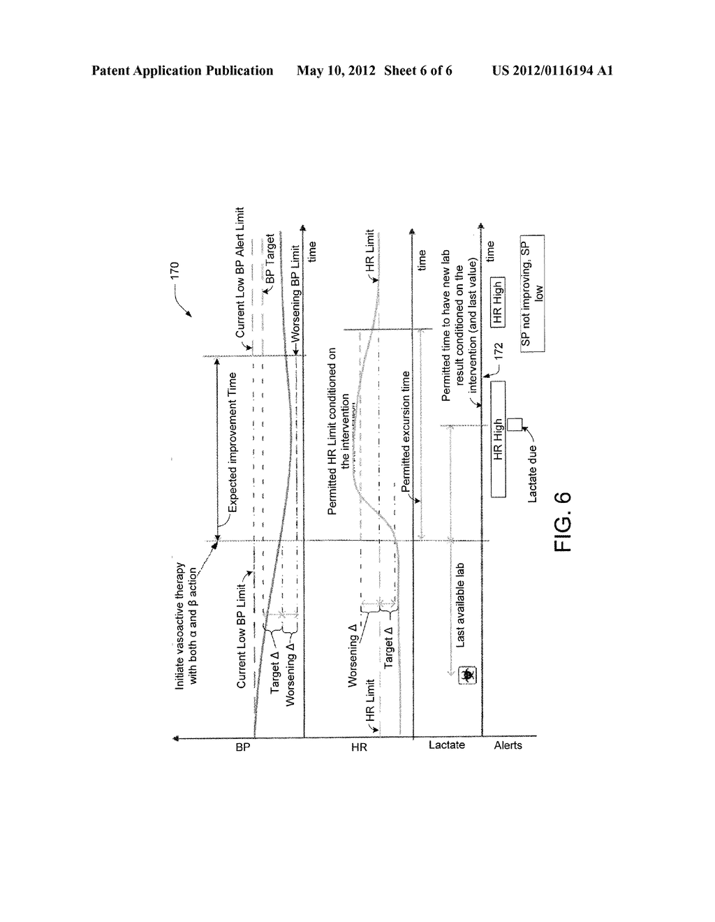 METHOD FOR AUTOMATIC SETTING TIME VARYING PARAMETER ALERT AND ALARM LIMITS - diagram, schematic, and image 07