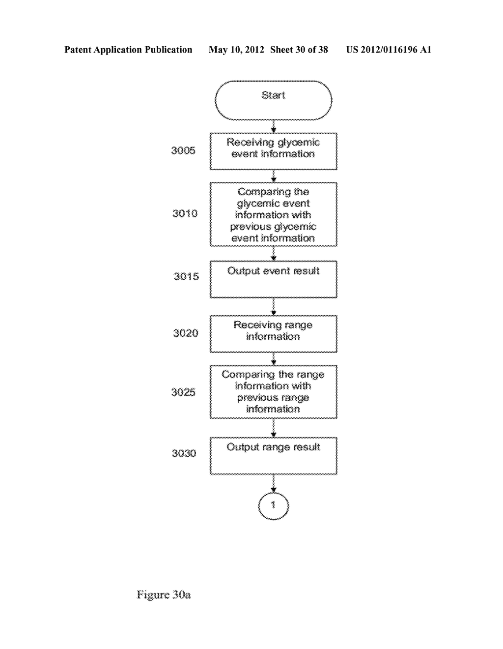 Medical Device and Method for Glycemic Control - diagram, schematic, and image 31