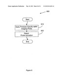 INTRA-OPERATIVE MOLECULAR IMAGING diagram and image