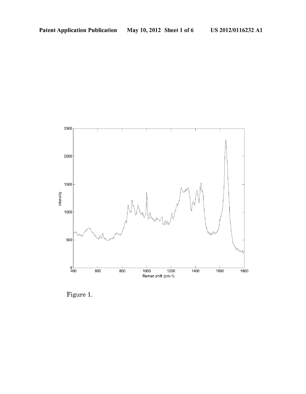 METHOD FOR DETERMINATION OF UNKNOWN MUTATIONS - diagram, schematic, and image 02