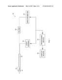 SENSOR SYSTEM diagram and image