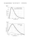 SHARP FIBROUS NEEDLE PROBE FOR THE IN-DEPTH OPTICAL DIAGNOSTICS OF TUMOURS     BY ENDOGENOUS FLUORESCENCE diagram and image