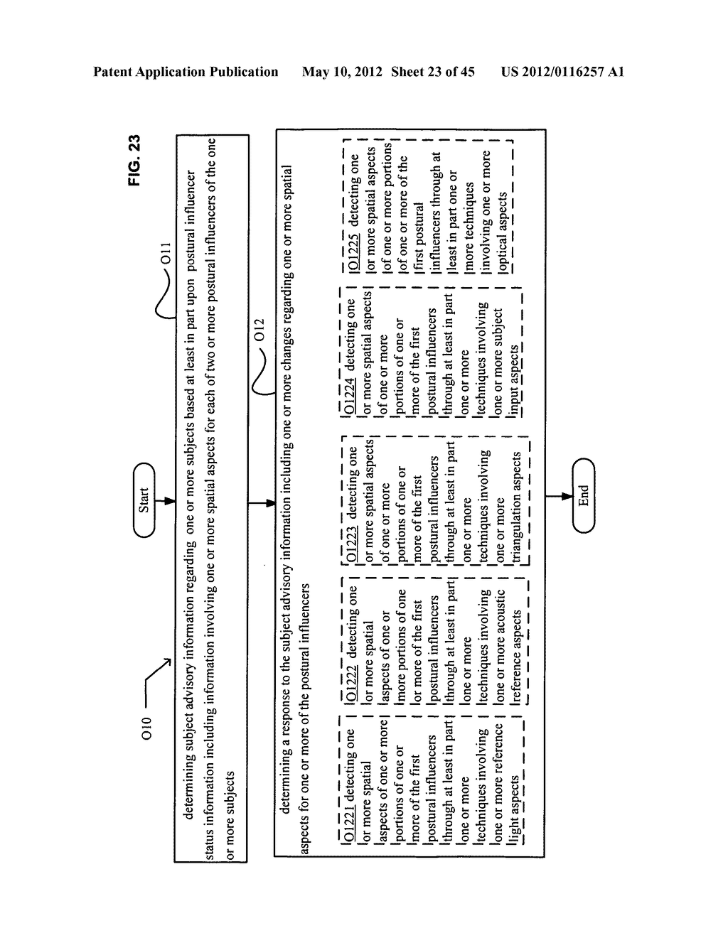 Postural information system and method including determining response to     subject advisory information - diagram, schematic, and image 24