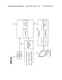 REHABILITATION APPARATUS USING GAME DEVICE diagram and image