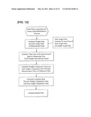 REHABILITATION APPARATUS USING GAME DEVICE diagram and image