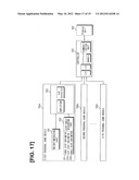 REHABILITATION APPARATUS USING GAME DEVICE diagram and image