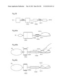 IMPLANTABLE MEDICAL DEVICE FOR LUBRICATING AN ARTIFICIAL CONTACTING     SURFACE AND METHOD OF IMPLANTING THE DEVICE diagram and image