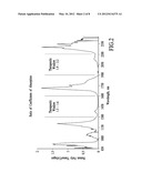 Treatment of Cellulite and Adipose Tissue with Mid-Infrared Radiation diagram and image