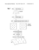 Systems and Methods for Harvesting and Implanting Hair Using     Image-Generated Topological Skin Models diagram and image