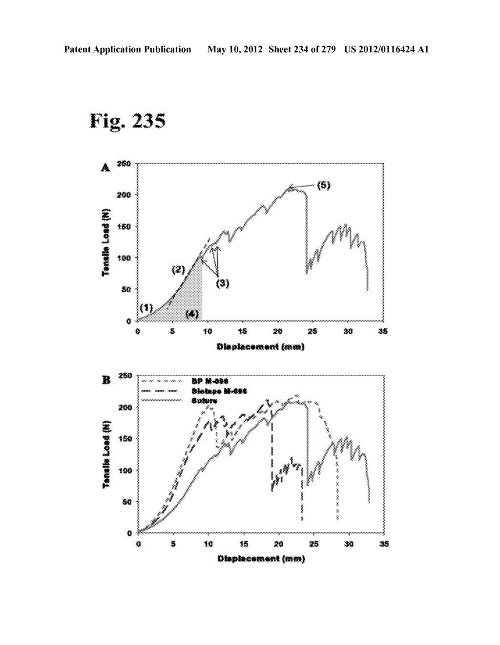 ADHESIVE COMPOUNDS AND METHODS USE FOR HERNIA REPAIR - diagram, schematic, and image 235