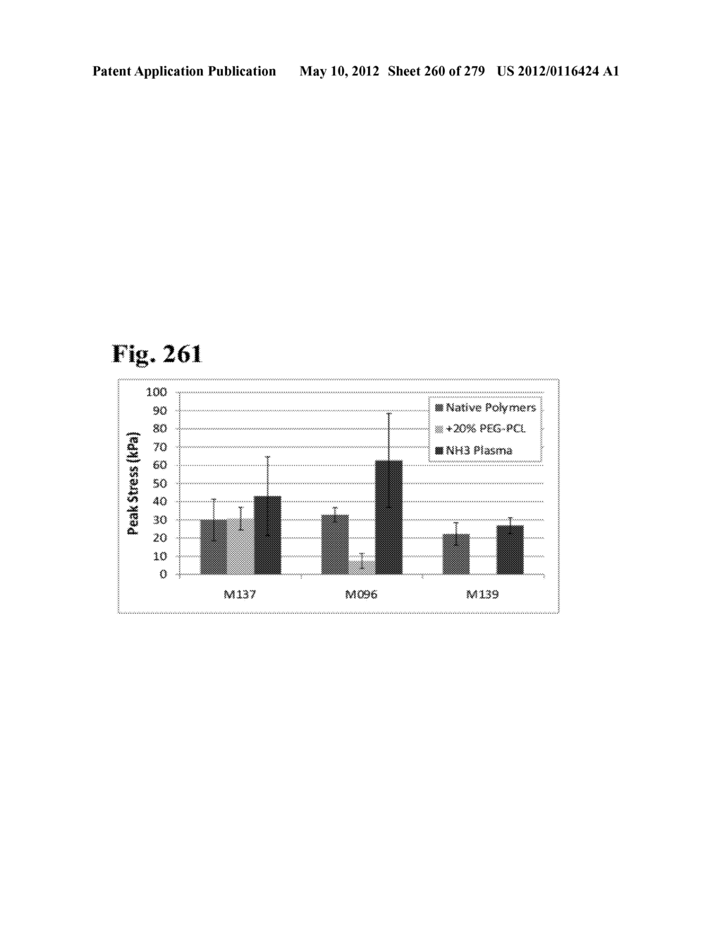 ADHESIVE COMPOUNDS AND METHODS USE FOR HERNIA REPAIR - diagram, schematic, and image 261