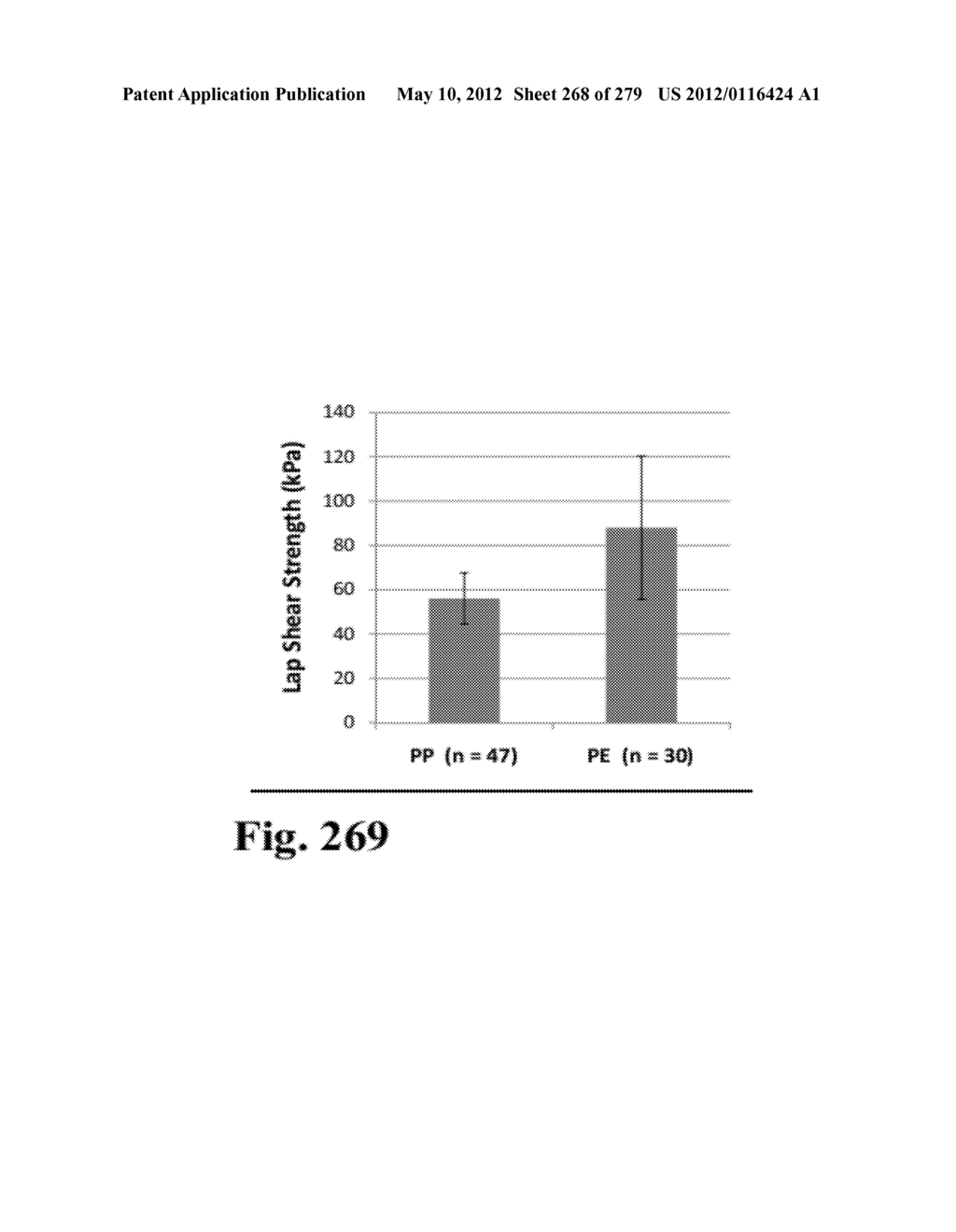 ADHESIVE COMPOUNDS AND METHODS USE FOR HERNIA REPAIR - diagram, schematic, and image 269