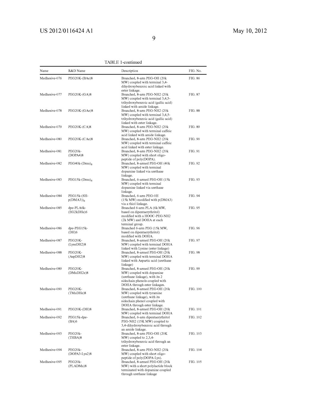 ADHESIVE COMPOUNDS AND METHODS USE FOR HERNIA REPAIR - diagram, schematic, and image 289