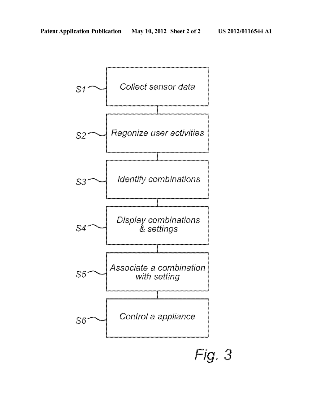 ACTIVITY ADAPTED AUTOMATION OF LIGHTING - diagram, schematic, and image 03