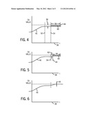 Model Predictive Control System and Method for Reduction of Steady State     Error diagram and image