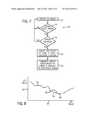 Model Predictive Control System and Method for Reduction of Steady State     Error diagram and image