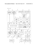 DATA MANAGEMENT APPARATUS AND DATA DISTRIBUTION SYSTEM diagram and image