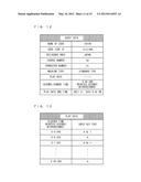 DATA MANAGEMENT APPARATUS AND DATA DISTRIBUTION SYSTEM diagram and image