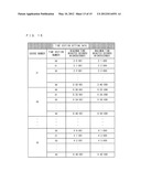 DATA MANAGEMENT APPARATUS AND DATA DISTRIBUTION SYSTEM diagram and image