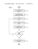 GAMING MACHINE WITH VIRTUAL USER INTERFACE diagram and image