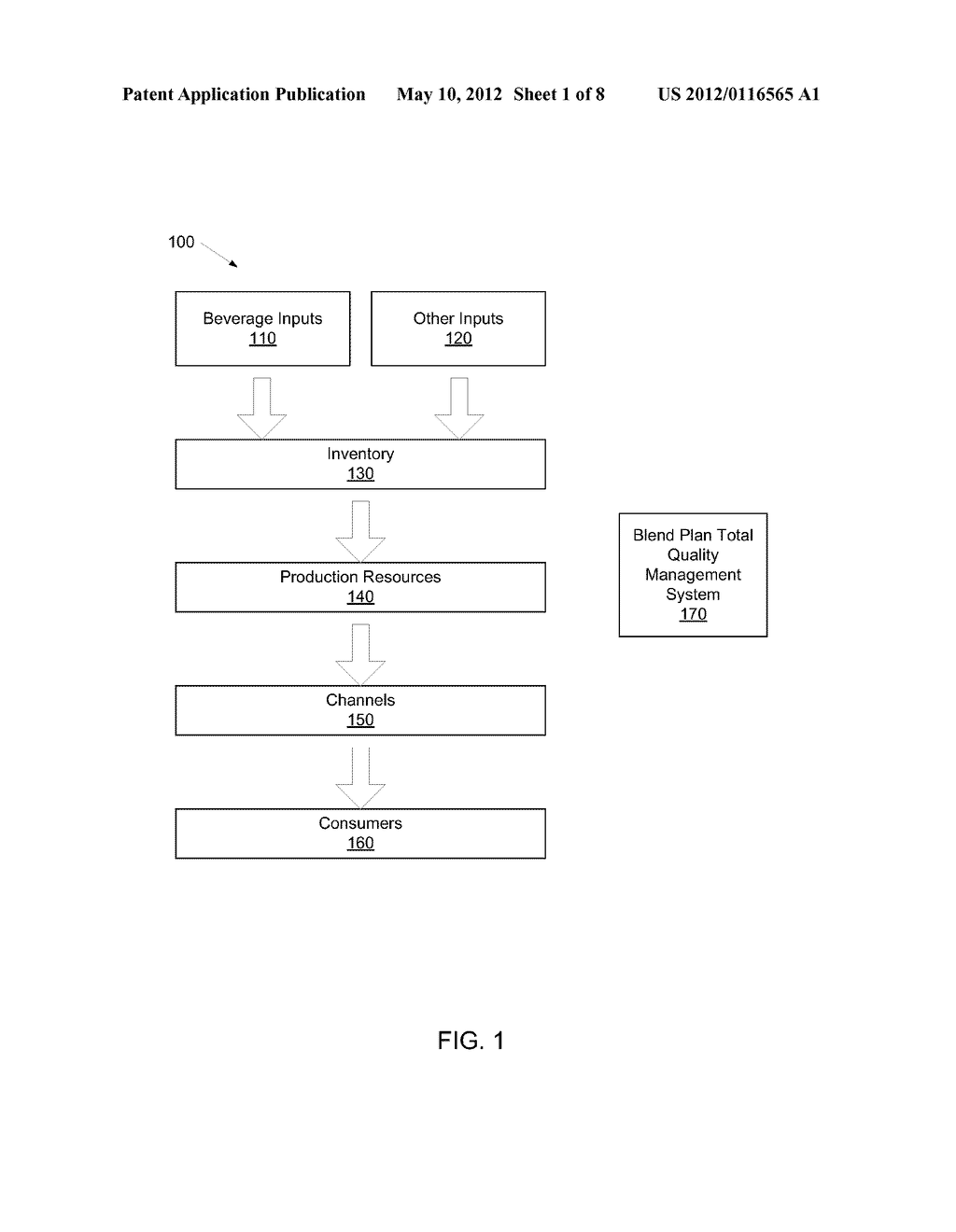 TOTAL QUALITY MANAGEMENT SYSTEM FOR OPTIMIZING DRINK PROCESS FLOW - diagram, schematic, and image 02