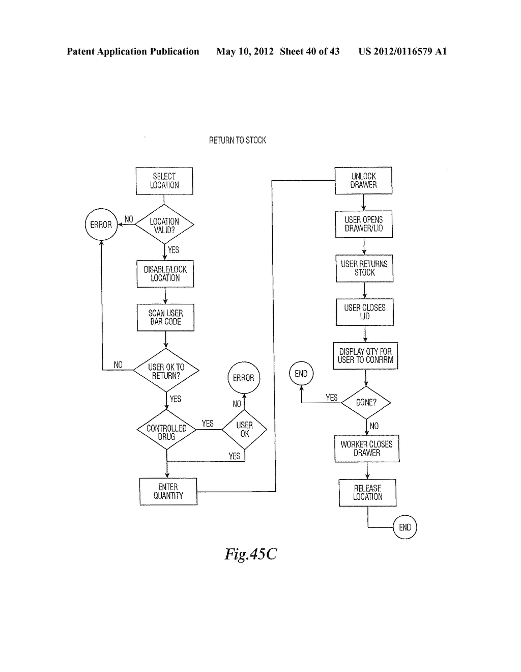 SECURE MEDICAMENT DISPENSING CABINET, METHOD AND SYSTEM - diagram, schematic, and image 41