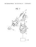 ROBOT CONTROLLING DEVICE diagram and image