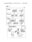 ROBOT CONTROLLING DEVICE diagram and image