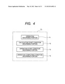 ROBOT CONTROLLING DEVICE diagram and image