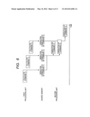 ROBOT CONTROLLING DEVICE diagram and image