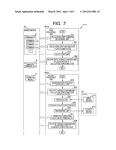 ROBOT CONTROLLING DEVICE diagram and image