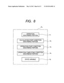 ROBOT CONTROLLING DEVICE diagram and image