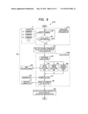 ROBOT CONTROLLING DEVICE diagram and image