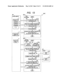 ROBOT CONTROLLING DEVICE diagram and image