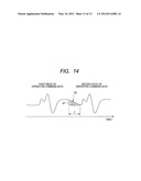 ROBOT CONTROLLING DEVICE diagram and image