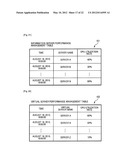 INFORMATION APPARATUS AND METHOD OF OPTIMIZING COOLING EFFICIENCY OF AIR     CONDITIONER diagram and image