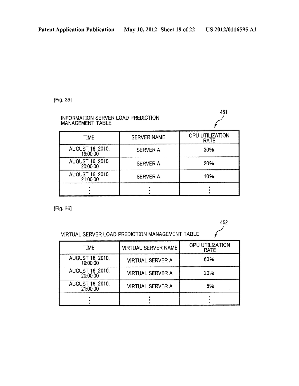 INFORMATION APPARATUS AND METHOD OF OPTIMIZING COOLING EFFICIENCY OF AIR     CONDITIONER - diagram, schematic, and image 20