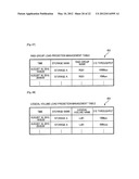 INFORMATION APPARATUS AND METHOD OF OPTIMIZING COOLING EFFICIENCY OF AIR     CONDITIONER diagram and image