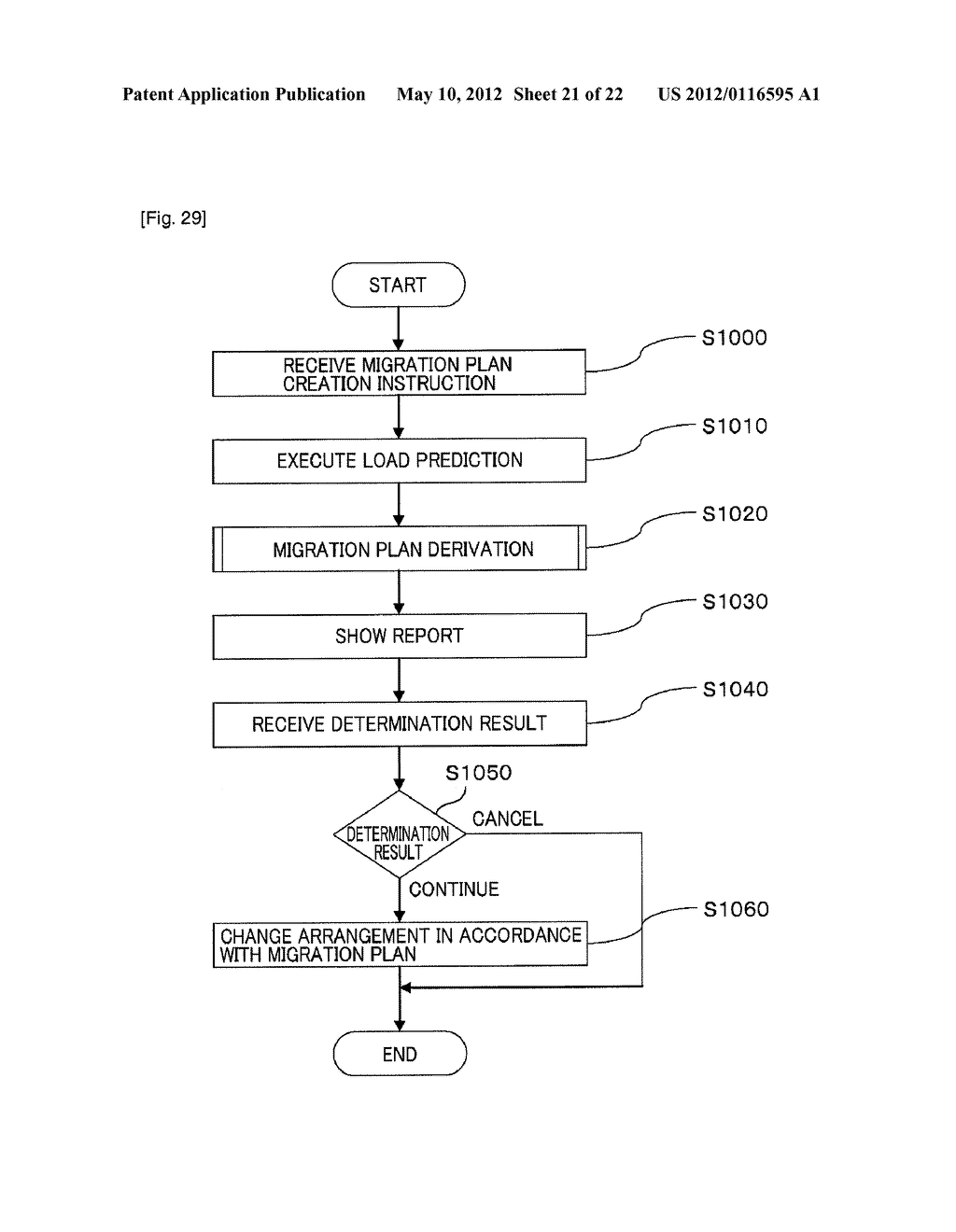 INFORMATION APPARATUS AND METHOD OF OPTIMIZING COOLING EFFICIENCY OF AIR     CONDITIONER - diagram, schematic, and image 22