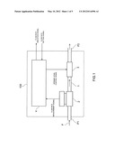 MASS FLOW CONTROLLER diagram and image